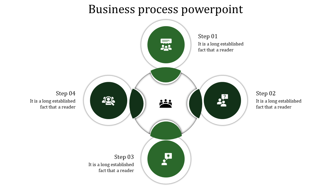 Customized Business Process PowerPoint Template Design